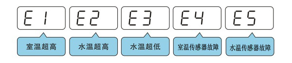 ǲ(й)ٷվ
