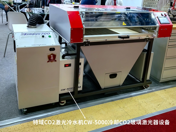 ǲCO2ˮ